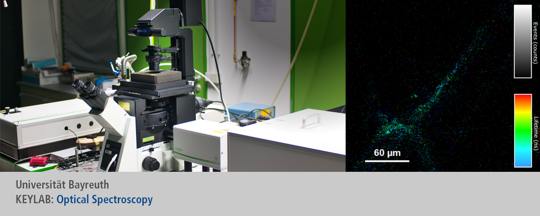 Slider für KeyLab Optical Spectroscopy